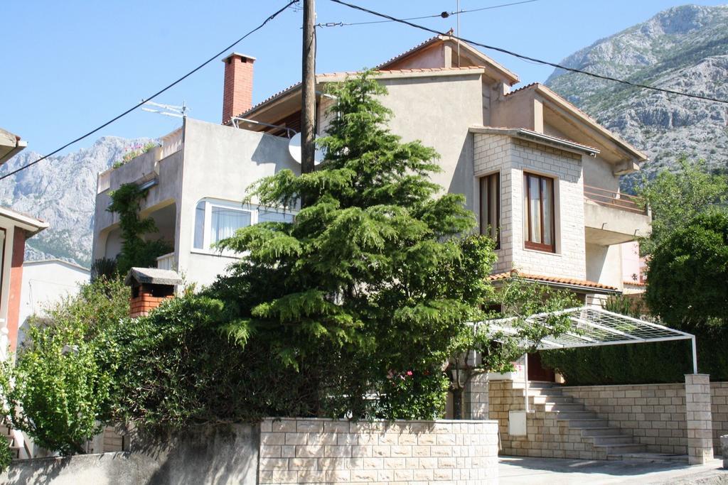 Mador Makarska